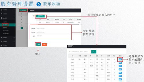 共享店鋪系統(tǒng)管理軟件開(kāi)發(fā) 一站式解決方案，化解門店運(yùn)營(yíng)難題